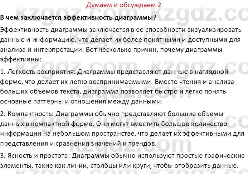 Информатика Салгараева Г.И. 7 класс 2021 Вопрос 2