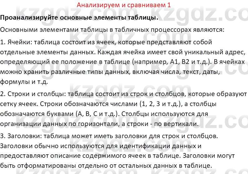 Информатика Салгараева Г.И. 7 класс 2021 Вопрос 1