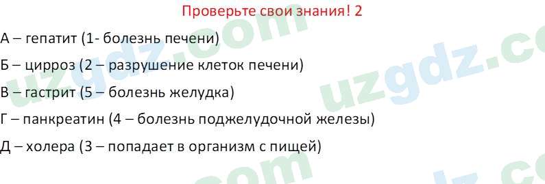 Биология Maвлянов О. 8 класс 2019 Вопрос 21