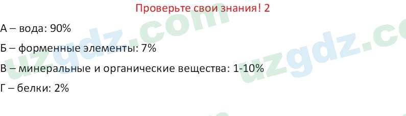 Биология Maвлянов О. 8 класс 2019 Вопрос 21