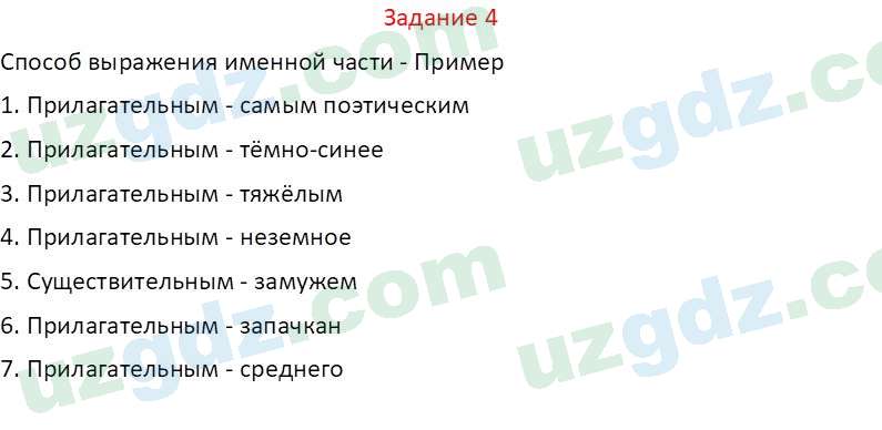 Русский язык Зеленина В. И. 8 класс 2019 Задание 41