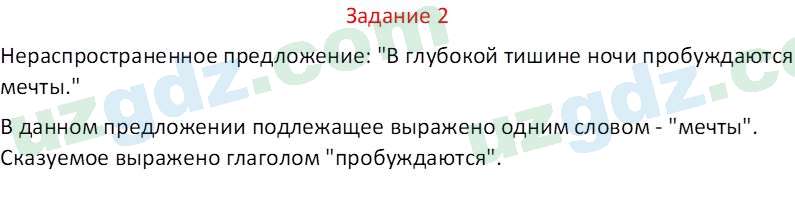 Русский язык Зеленина В. И. 8 класс 2019 Задание 21