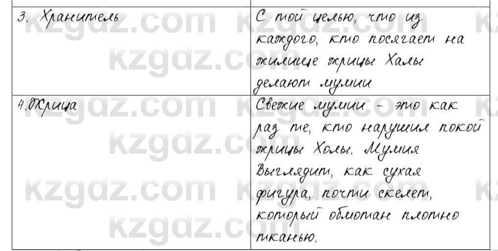 Русский язык и литература Жанпейс 6 класс 2018 Урок 41.14