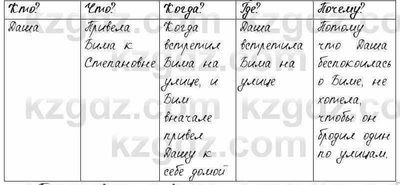 Русский язык и литература Жанпейс 6 класс 2018 Урок 19.9