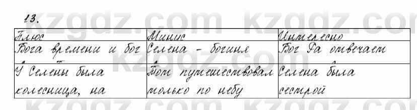 Русский язык и литература Жанпейс 6 класс 2018 Урок 79.13