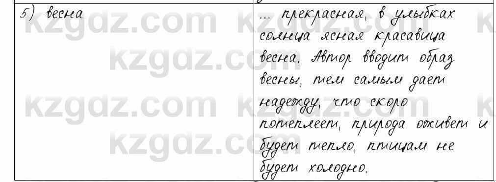 Русский язык и литература Жанпейс 6 класс 2018 Урок 39.4