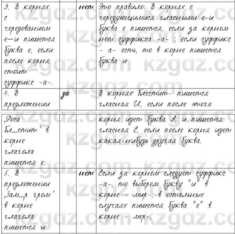 Русский язык и литература Жанпейс 6 класс 2018 Урок 33.7