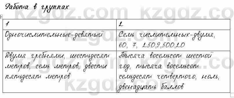 Русский язык и литература Жанпейс 6 класс 2018 Урок 23.5