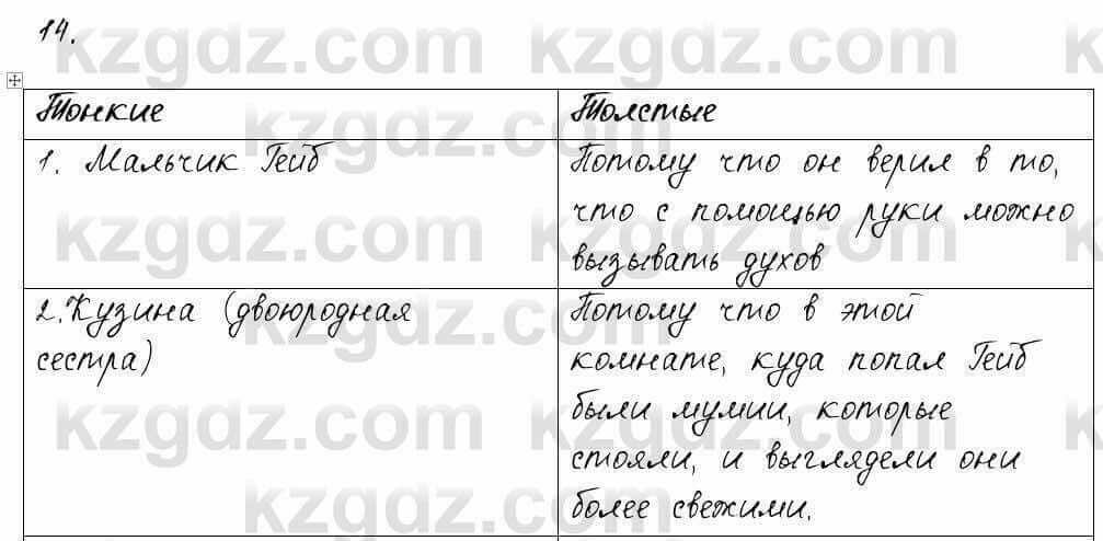 Русский язык и литература Жанпейс 6 класс 2018 Урок 41.14