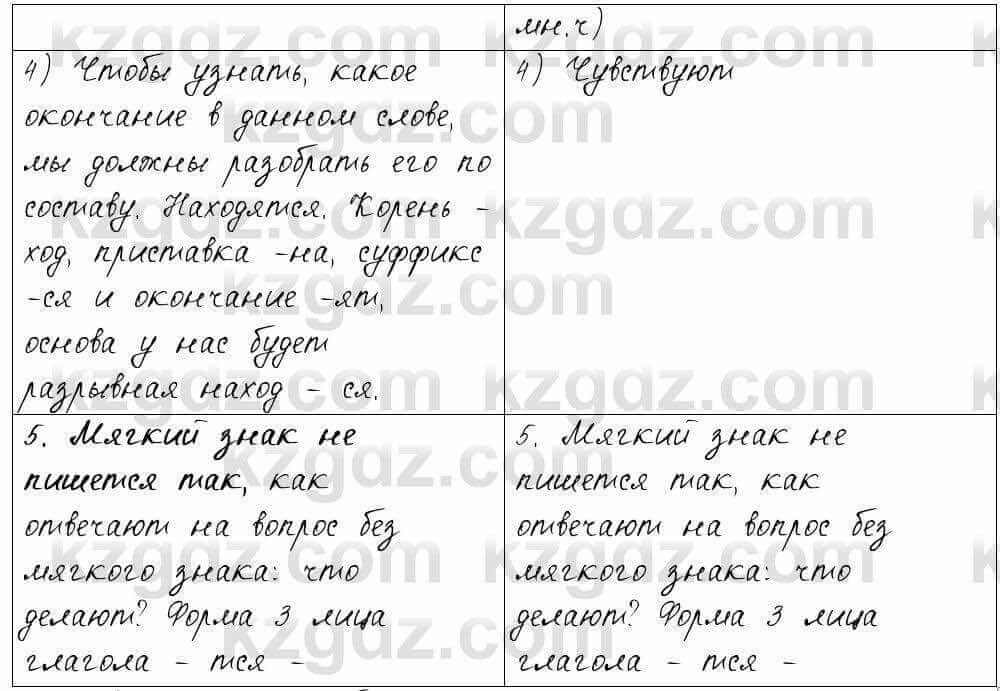 Русский язык и литература Жанпейс 6 класс 2018 Урок 31.3