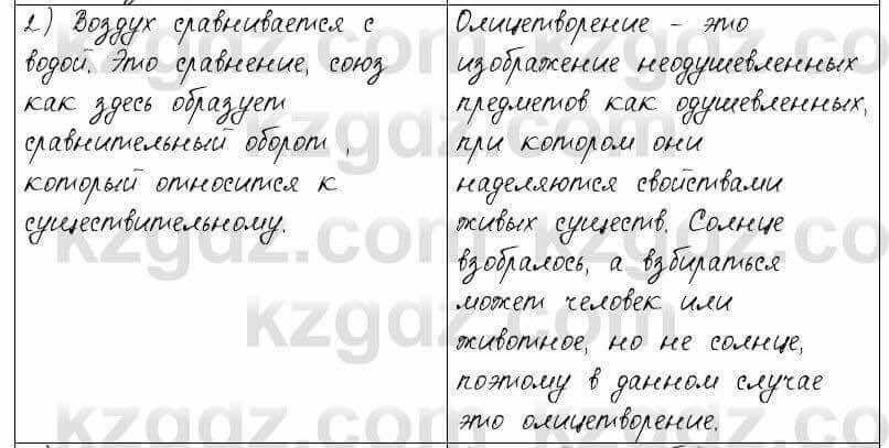 Русский язык и литература Жанпейс 6 класс 2018 Урок 36.3