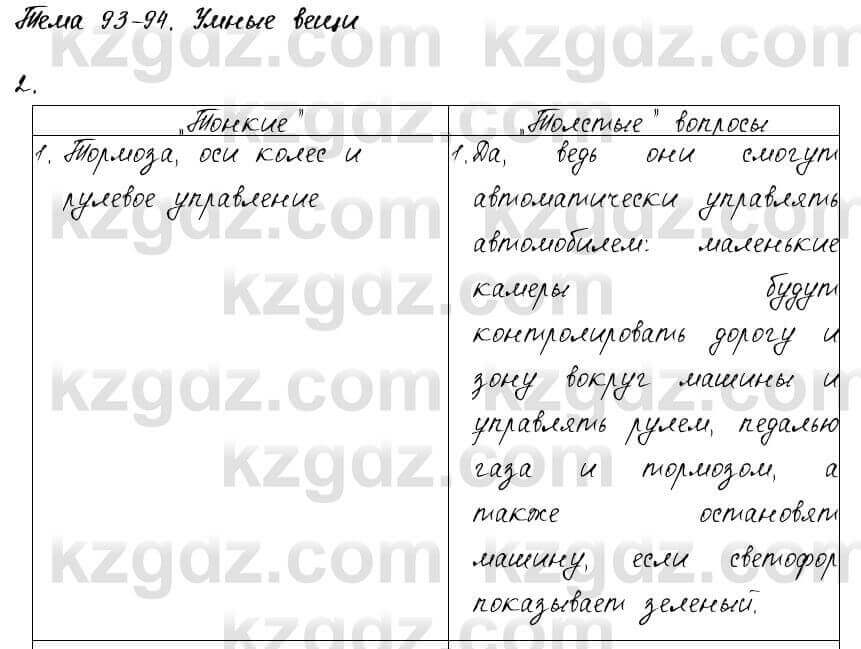 Русский язык и литература Жанпейс 6 класс 2018 Урок 93.2