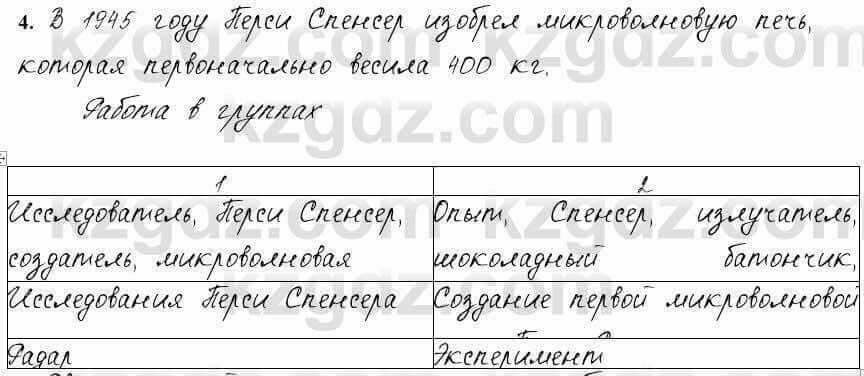 Русский язык и литература Жанпейс 6 класс 2018 Урок 90.4