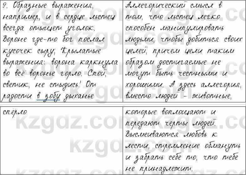 Русский язык и литература Жанпейс 6 класс 2018 Урок 7.2