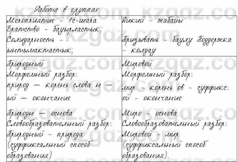 Русский язык и литература Жанпейс 6 класс 2018 Урок 82.5