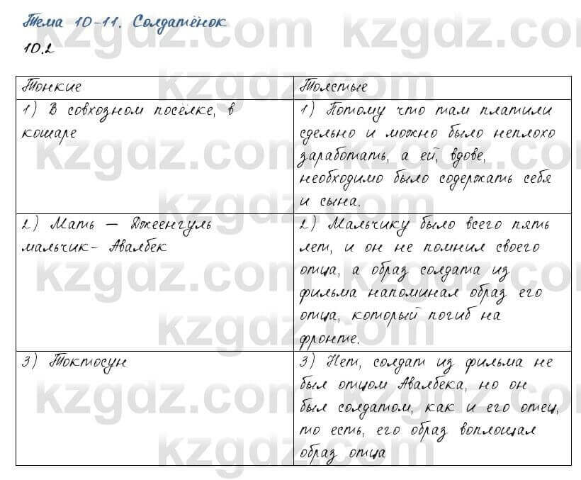 Русский язык и литература Жанпейс 6 класс 2018 Урок 10.2