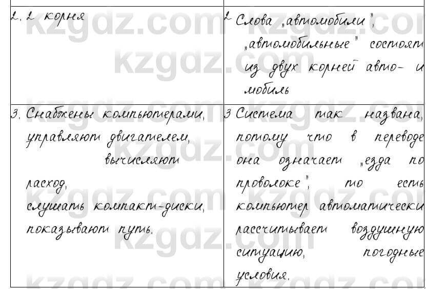 Русский язык и литература Жанпейс 6 класс 2018 Урок 93.2