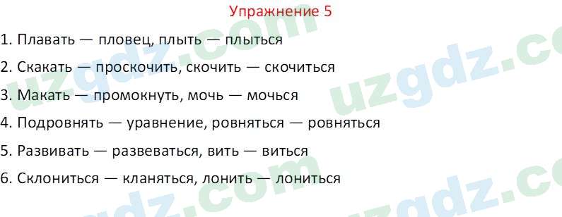 Русский язык Зеленина В. И. 9 класс 2019 Упражнение 51