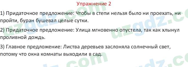 Русский язык Зеленина В. И. 9 класс 2019 Упражнение 21