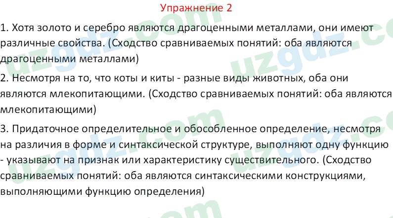 Русский язык Зеленина В. И. 9 класс 2019 Упражнение 21