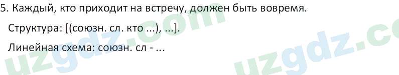 Русский язык Зеленина В. И. 9 класс 2019 Упражнение 61