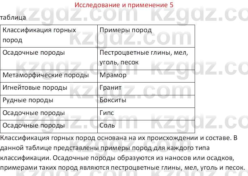 География (Часть 1) Толыбекова Ш.Т. 9 класс 2019 Вопрос 5