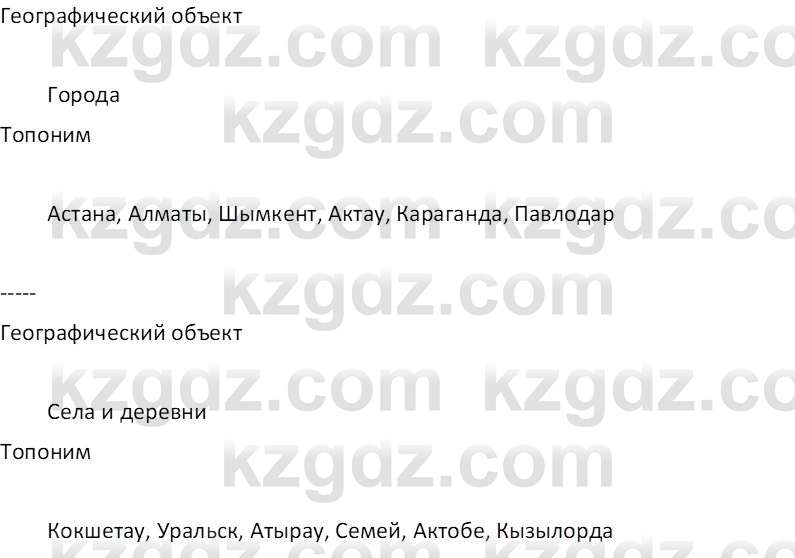 География (Часть 1) Толыбекова Ш.Т. 9 класс 2019 Вопрос 1