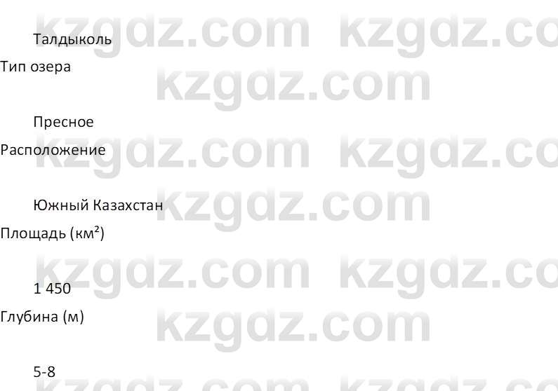 География (Часть 1) Толыбекова Ш.Т. 9 класс 2019 Вопрос 1