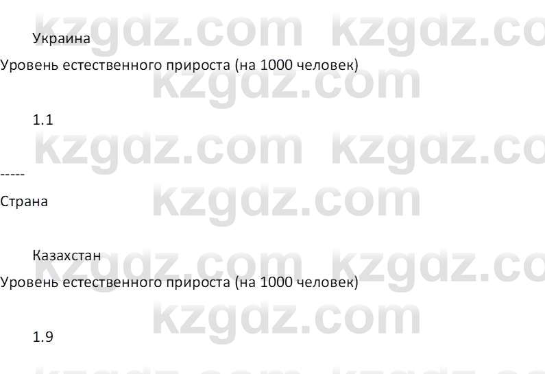 География (Часть 2) Толыбекова Ш.Т. 9 класс 2019 Вопрос 1