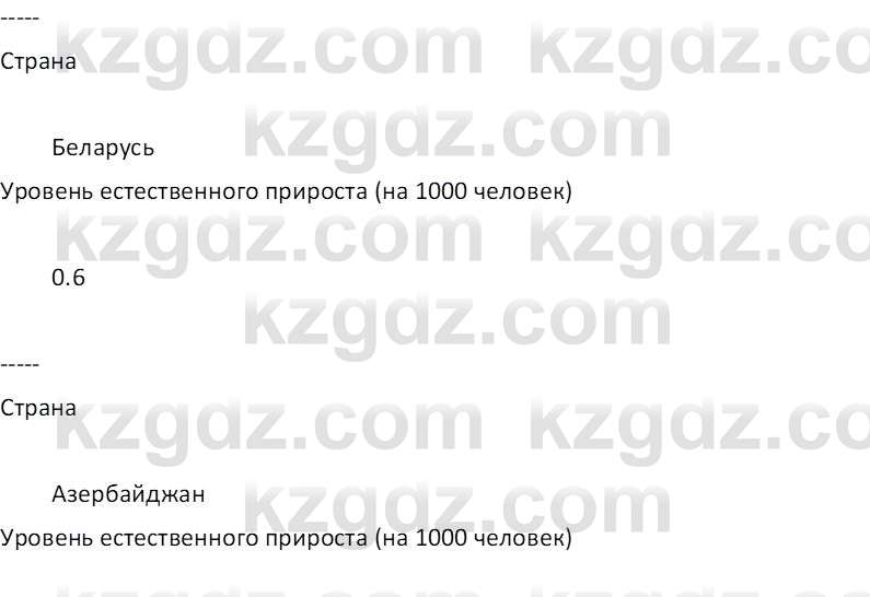 География (Часть 2) Толыбекова Ш.Т. 9 класс 2019 Вопрос 1