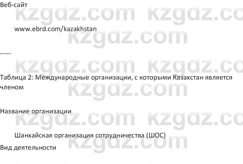 География (Часть 2) Толыбекова Ш.Т. 9 класс 2019 Вопрос 2