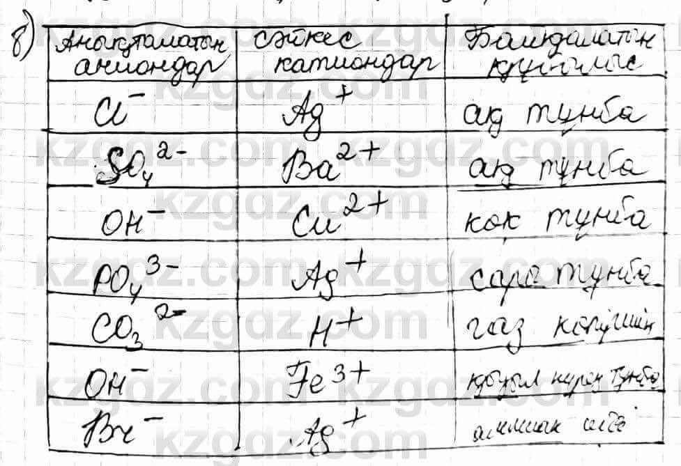 Химия Оспанова 9 класс 2019 Вопрос 6.8