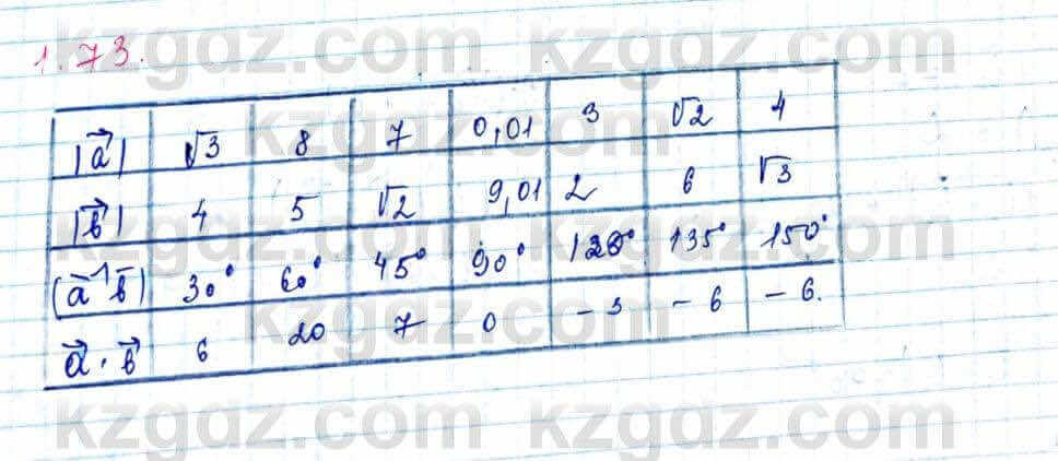 Геометрия Шыныбеков 9 класс 2019 Упражнение 1.731