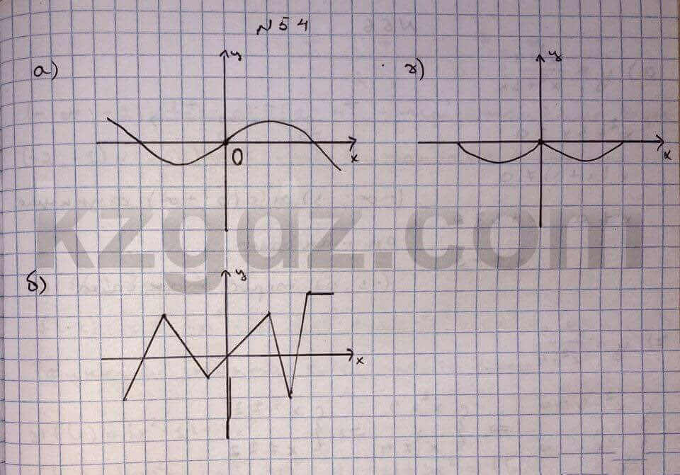Алгебра Абылкасымова 10 класс Естественно-математическое направление Упражнение 54
