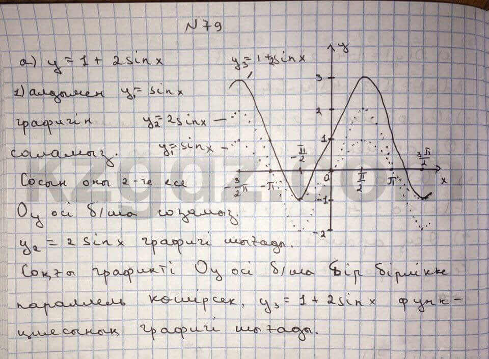 Алгебра Абылкасымова 10 класс Естественно-математическое направление Упражнение 79