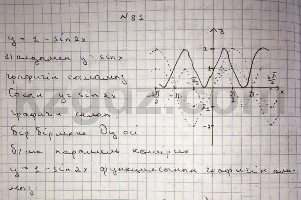 Алгебра Абылкасымова 10 класс Естественно-математическое направление Упражнение 81