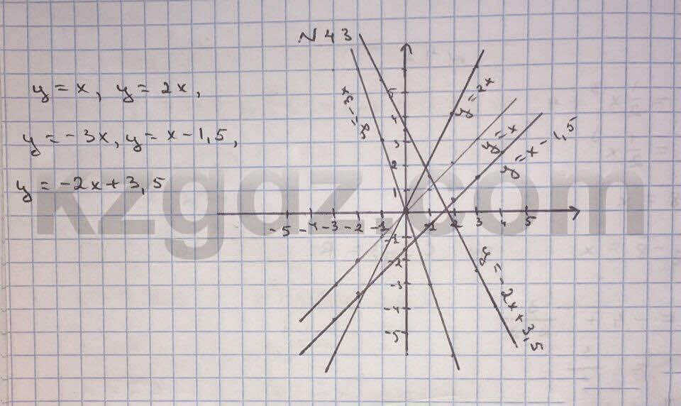 Алгебра Абылкасымова 10 класс Естественно-математическое направление Упражнение 43