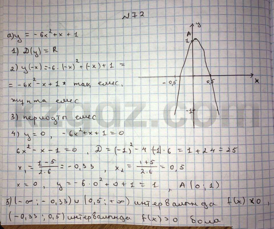 Алгебра Абылкасымова 10 класс Естественно-математическое направление Упражнение 72