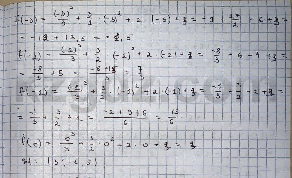 Алгебра Абылкасымова 10 класс Естественно-математическое направление Упражнение 302