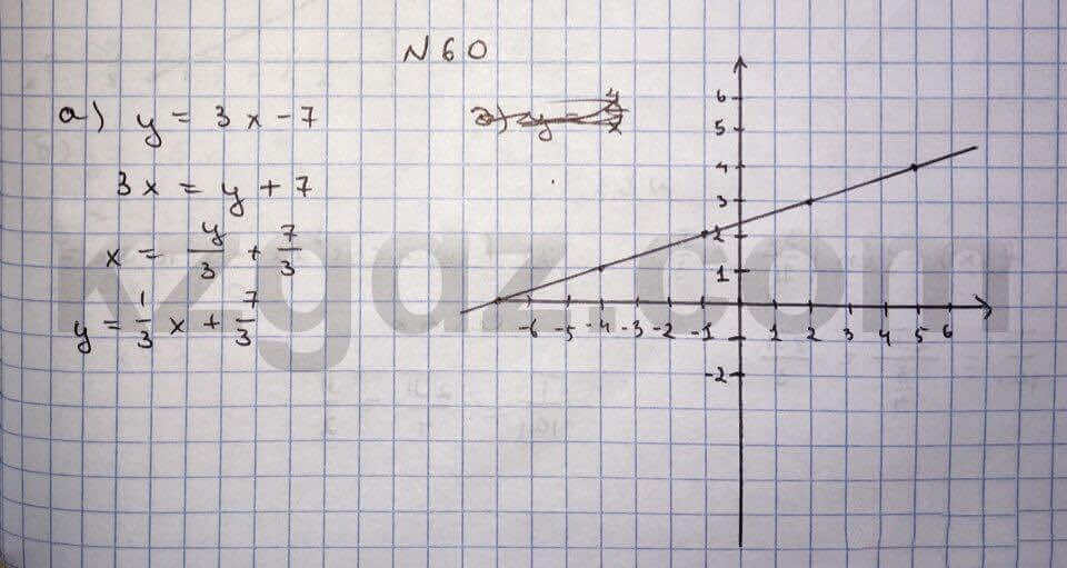 Алгебра Абылкасымова 10 класс Естественно-математическое направление Упражнение 60