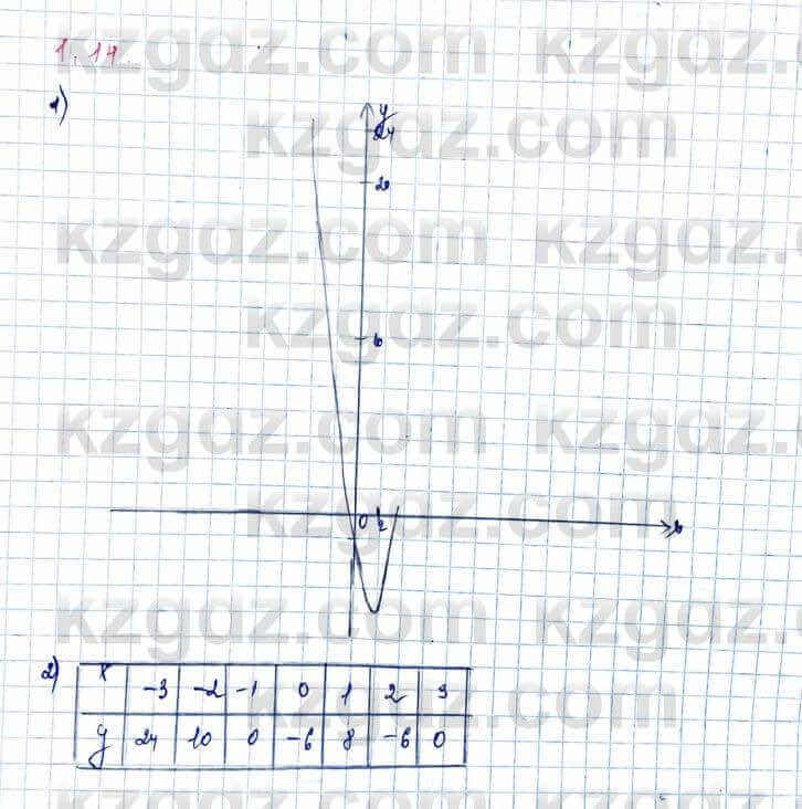 Алгебра и начало анализа ЕМН Шыныбеков 10 класс 2019 Упражнение 1.14