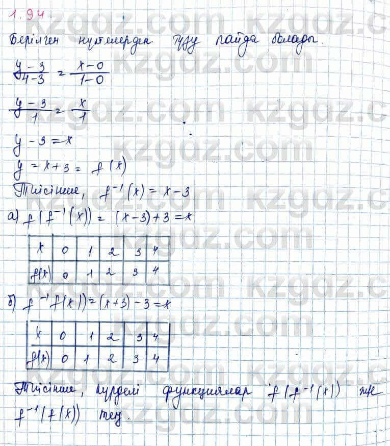 Алгебра и начало анализа ЕМН Шыныбеков 10 класс 2019 Упражнение 1.94