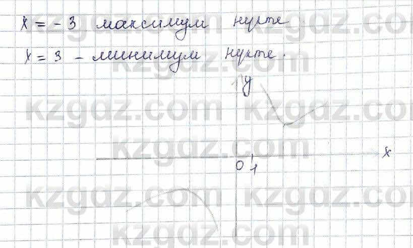 Алгебра Шыныбеков 10 класс 2019 Упражнение 7.119