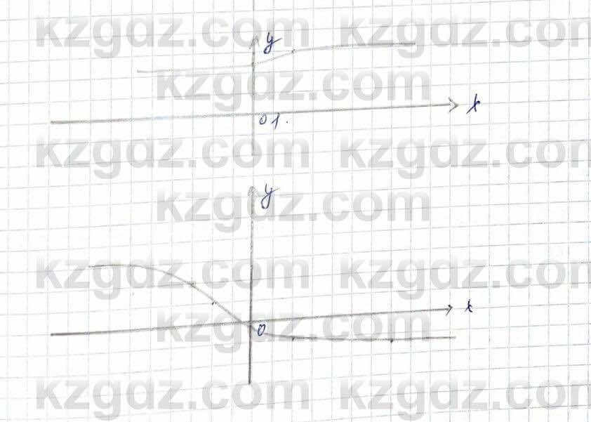 Алгебра и начало анализа ЕМН Шыныбеков 10 класс 2019 Упражнение 2.37