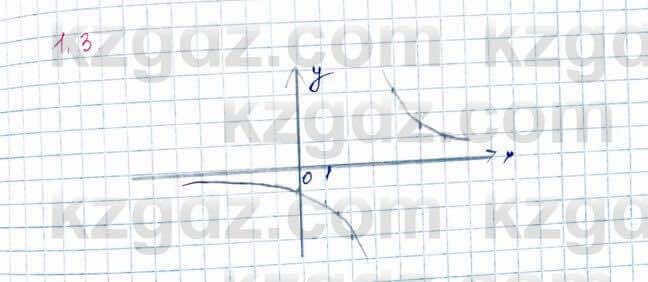 Алгебра и начало анализа ЕМН Шыныбеков 10 класс 2019 Упражнение 1.3