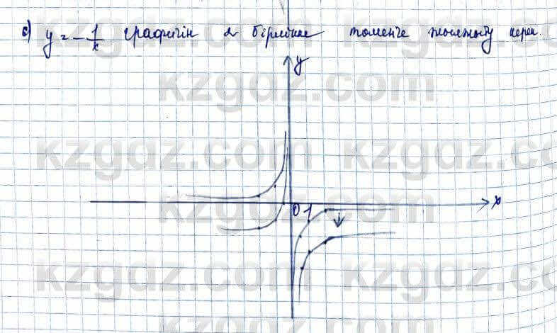 Алгебра и начало анализа ЕМН Шыныбеков 10 класс 2019 Упражнение 1.75