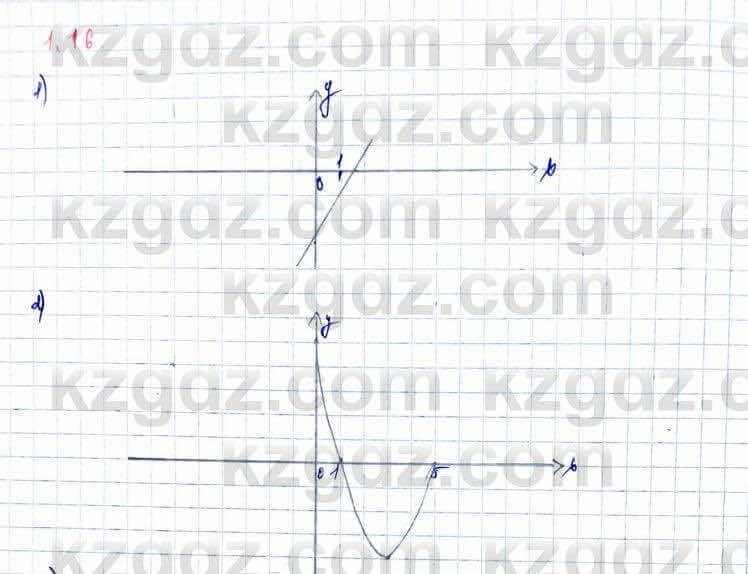 Алгебра и начало анализа ЕМН Шыныбеков 10 класс 2019 Упражнение 1.16