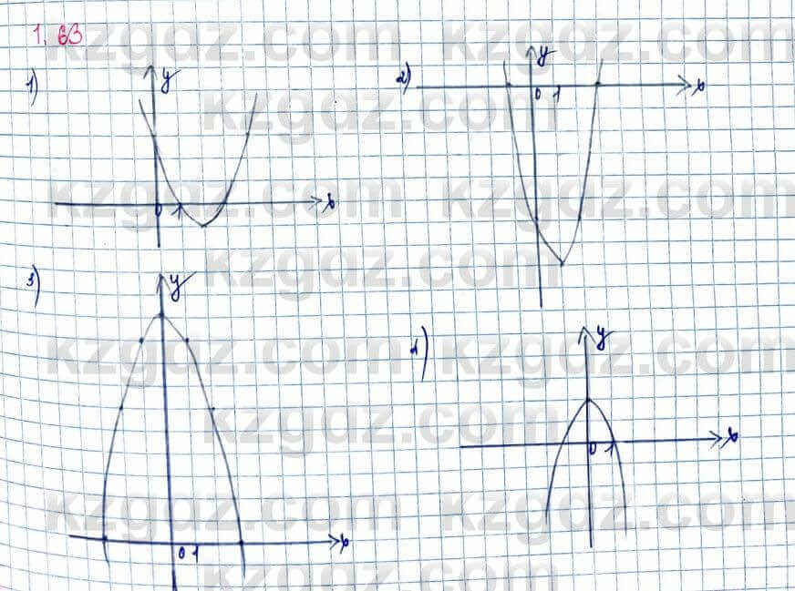 Алгебра и начало анализа ЕМН Шыныбеков 10 класс 2019 Упражнение 1.63