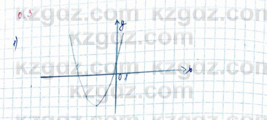 Алгебра и начало анализа ЕМН Шыныбеков 10 класс 2019 Упражнение 0.3