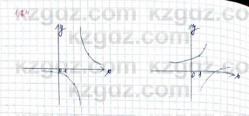 Алгебра и начало анализа ЕМН Шыныбеков 10 класс 2019 Упражнение 1.64